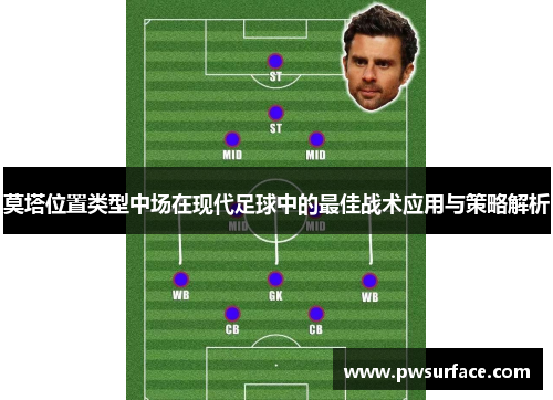 莫塔位置类型中场在现代足球中的最佳战术应用与策略解析 莫塔位置类型中场在现代足球中的最佳战术应用与策略解析
